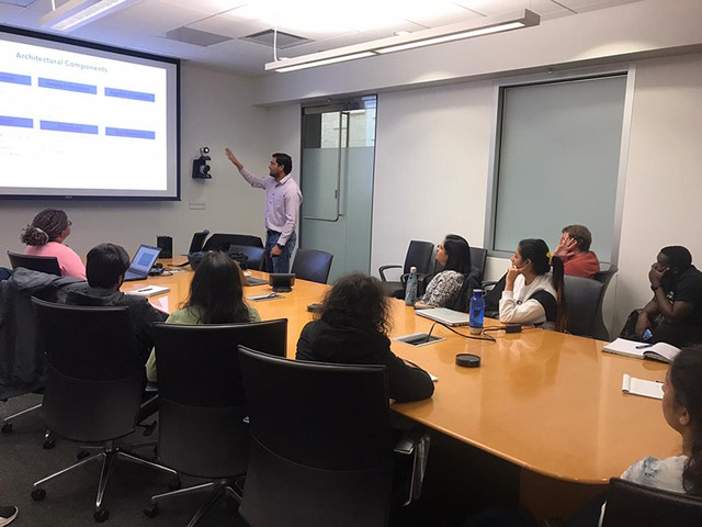 M.S. in Business Analytics | University of North Texas
