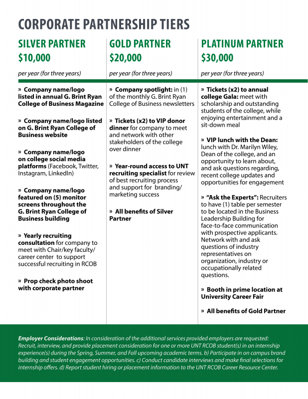 Corporate Partnerships Proposal_6.2022.png